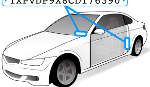 Darmowe Sprawdzenie VIN – Ranking top 5 stron do sprawdzenia vinu